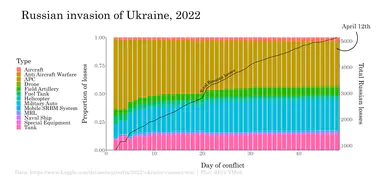 01-russia-dualaxis.png